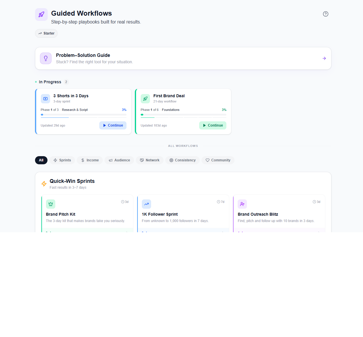 Guided Workflows in iBuildInfluence